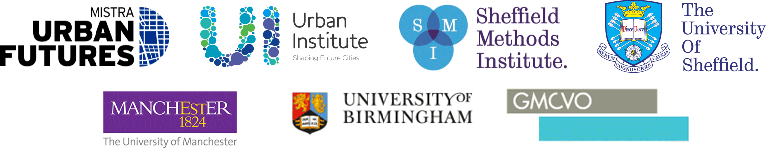 footer logos University of Manchester, University of Birmingham, GMCVO